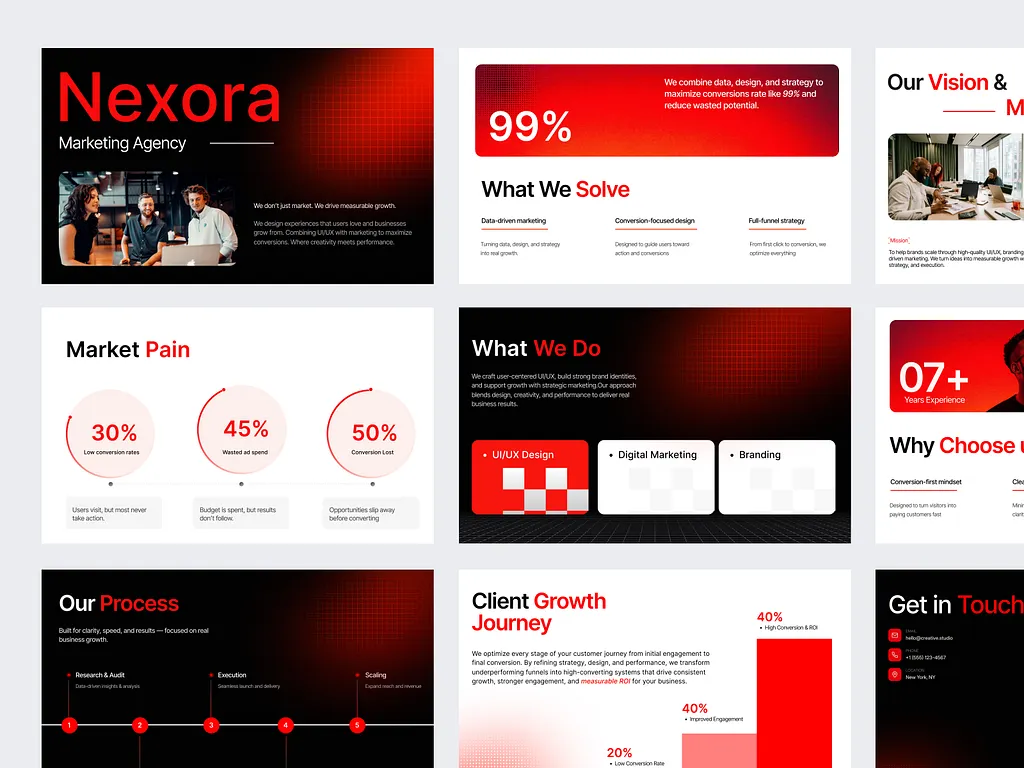 Marketing strategy presentation representing coordinated social media and ad creative